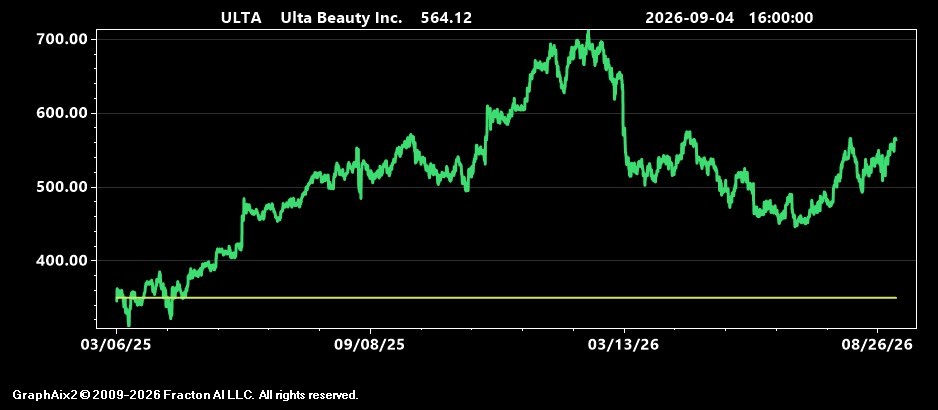 ulta.jpg